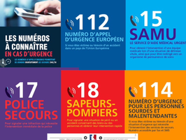 Adresses Pratiques